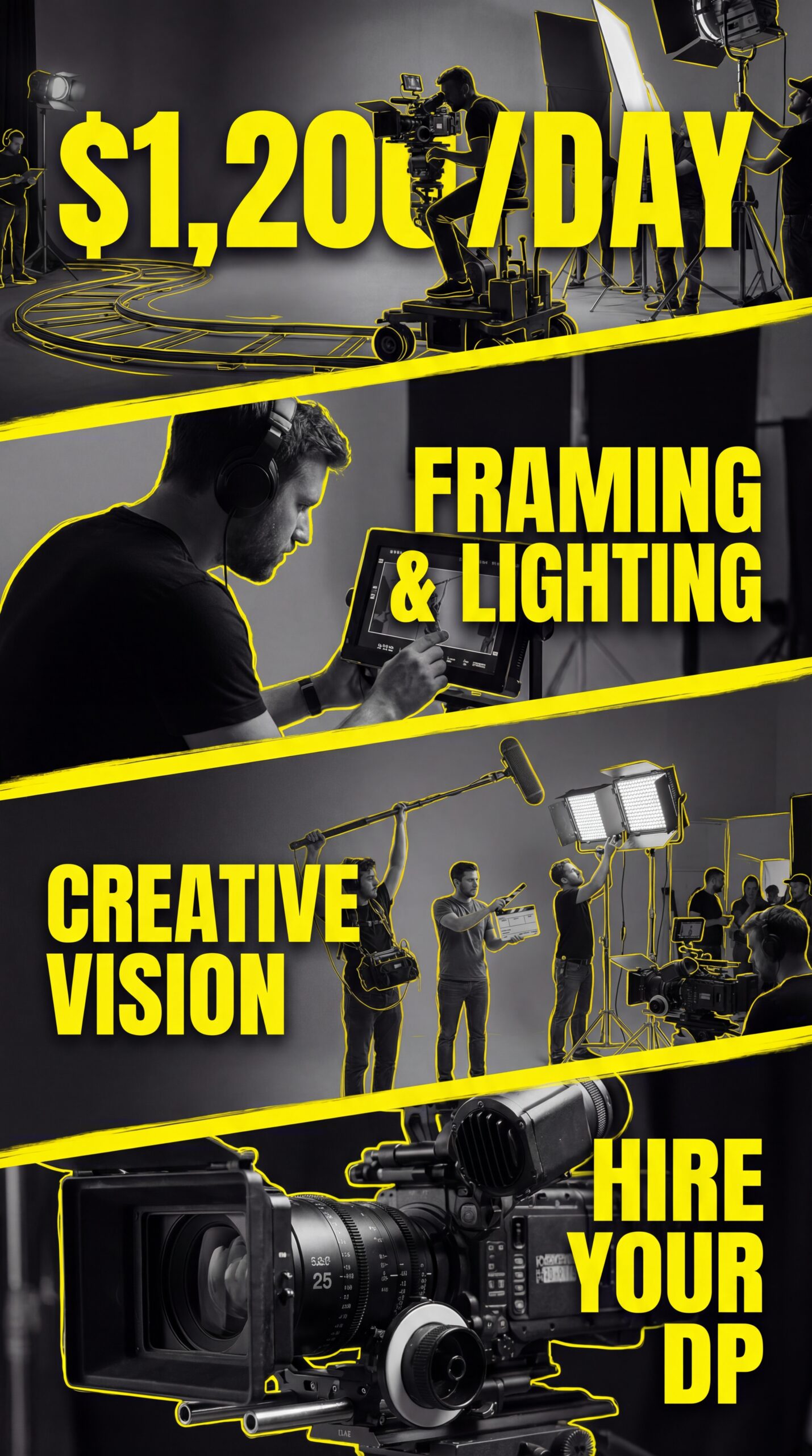 Director of Photography rates and responsibilities infographic